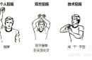 未来篮球比赛核心规则将有望调整国际规则将统一