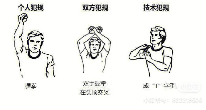 未来篮球比赛核心规则将有望调整国际规则将统一