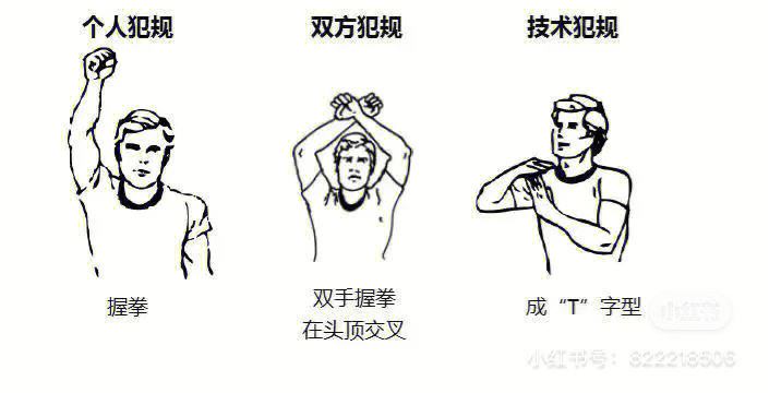 未来篮球比赛核心规则将有望调整国际规则将统一